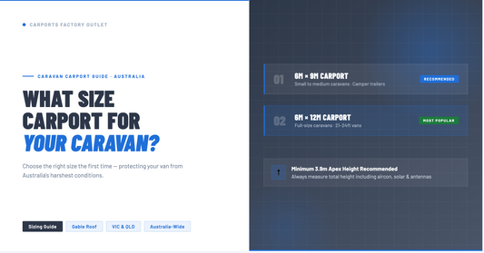 Best Carport Size for Caravan Owners in Australia (2026 Guide)
