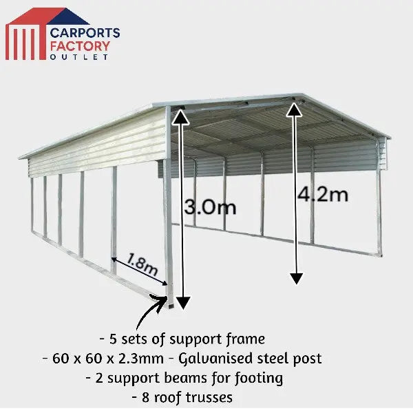 Portable Carport 8.2(W)x7.2(D)x4.2(H)m Gable Roof My Store